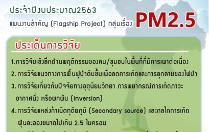 วช.เปิดรับข้อเสนอการวิจัยและนวัตกรรมในประเด็นสำคัญของประเทศ เรื่อง PM2.5