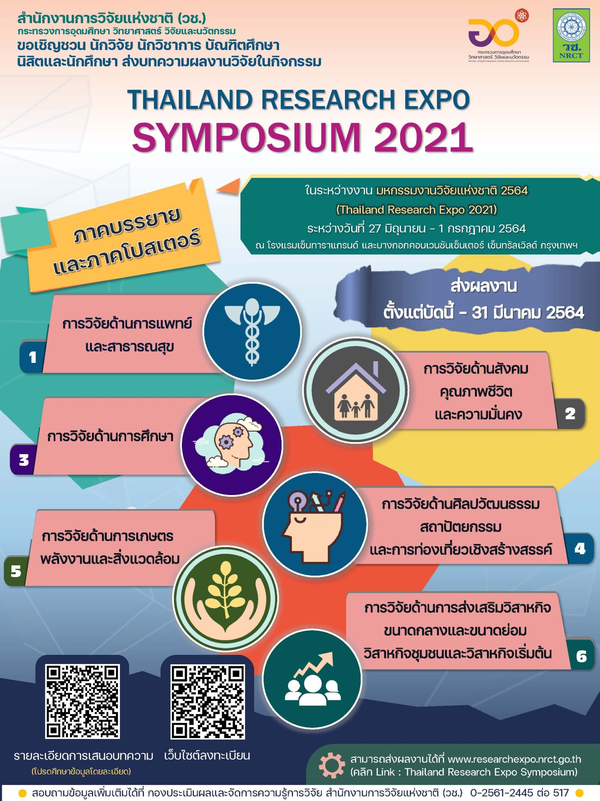 ประชาสัมพันธ์เชิญชวนส่งผลงานเข้าร่วมนำเสนอในกิจกรรม Thailand Research Expo: Symposium 2020