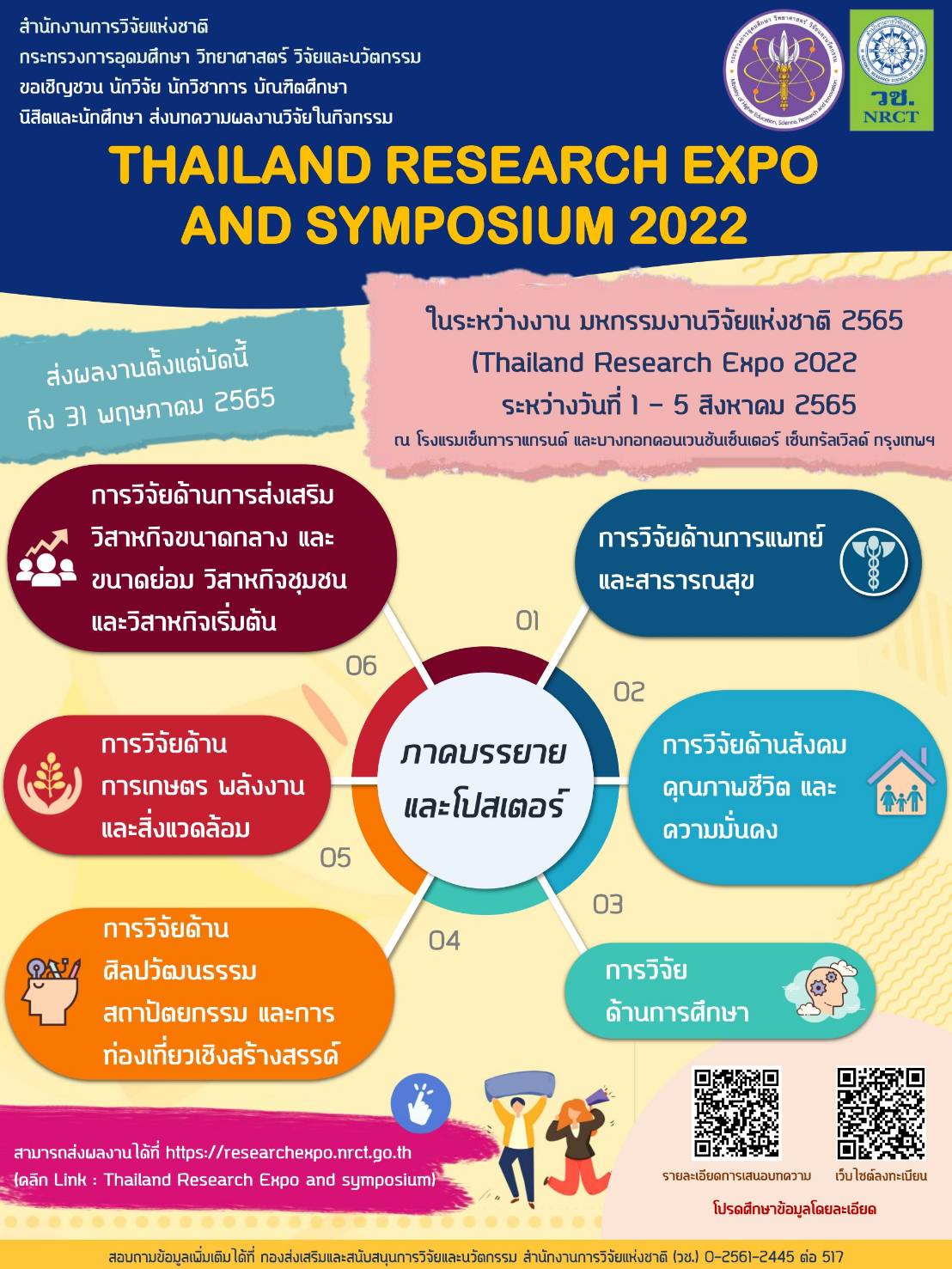 ขอเชิญชวนส่งบทความผลงานวิจัยเข้าร่วมนำเสนอในกิจกรรม Thailand Research Expo and Symposium 2022