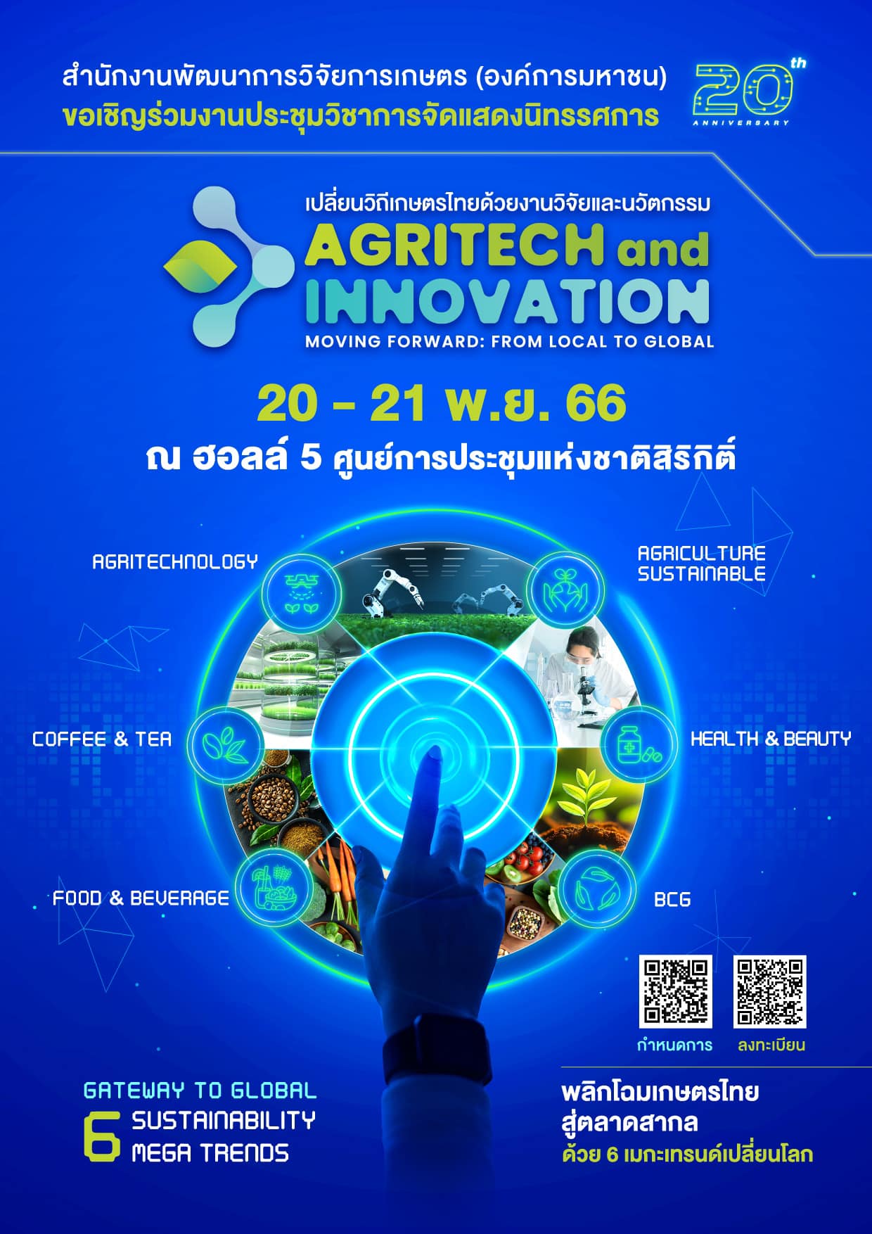 ขอเชิญร่วมงานประชุมวิชาการและจัดแสดงผลงานวิจัยและนวัตกรรมด้านการเกษตร ในงาน เปลี่ยนวิถีเกษตรไทย ด้วยงานวิจัยและนวัตกรรม