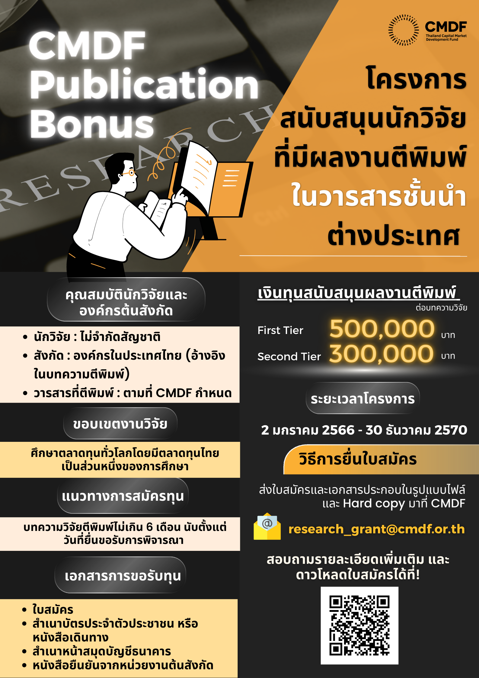 การรับสมัครการสนับสนุนงานวิจัยและข้อมูลของสถาบันวิจัยเพื่อตลาดทุน (Thailand Capital Market Research Institute : CMRI)