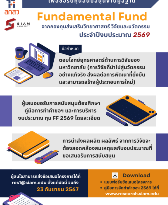 ประกาศรับข้อเสนอโครงการวิจัย (Fundamental Fund)