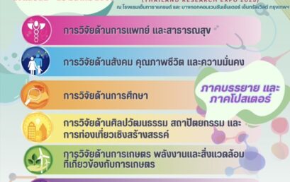 ขอเชิญชวนนำผลงานวิจัยและนวัตกรรมและกิจกรรมส่งเสริมการวิจัยเข้าร่วมนำเสนอในงาน “มหกรรมงานวิจัยแห่งชาติ 2568 (Thailand Research Expo 2025)”