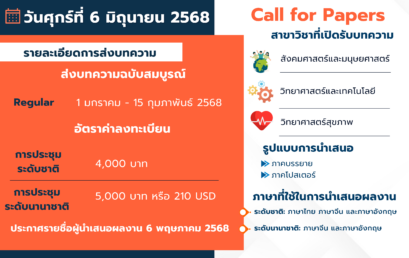 ขอเชิญส่งบทความเข้าร่วมการประชุมวิชาการปัญญาภิวัฒน์ระดับชาติ ครั้งที่ 15 และระดับนานาชาติ ครั้งที่ 11