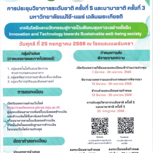 ขอเชิญเข้าร่วมการประชุมวิชาการระดับชาติ ครั้งที่ 5 และนานาชาติ ครั้งที่ 3 มหาวิทยาลัยแม่โจ้-แพร่ เฉลิมพระเกียรติ