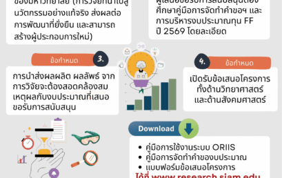 ประกาศรับข้อเสนอโครงการวิจัย Fundamental Fund ประจำปีงบประมาณ 2570