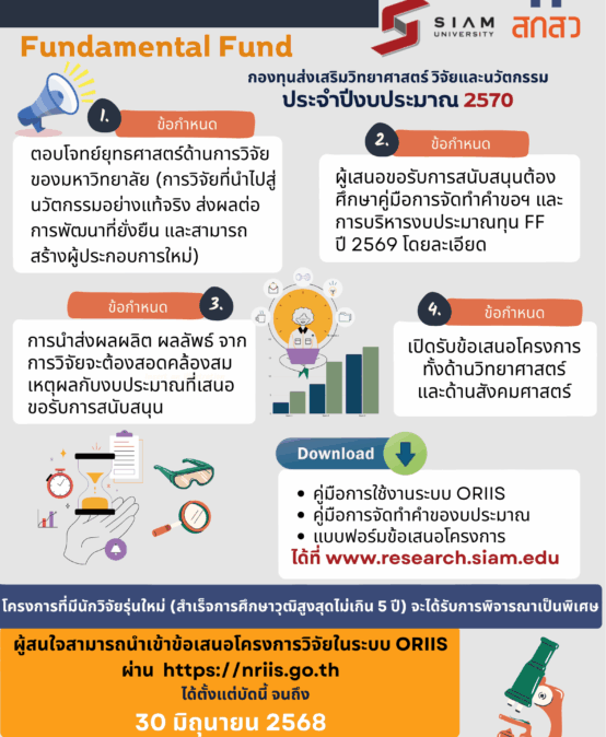 ประกาศรับข้อเสนอโครงการวิจัย Fundamental Fund ประจำปีงบประมาณ 2570