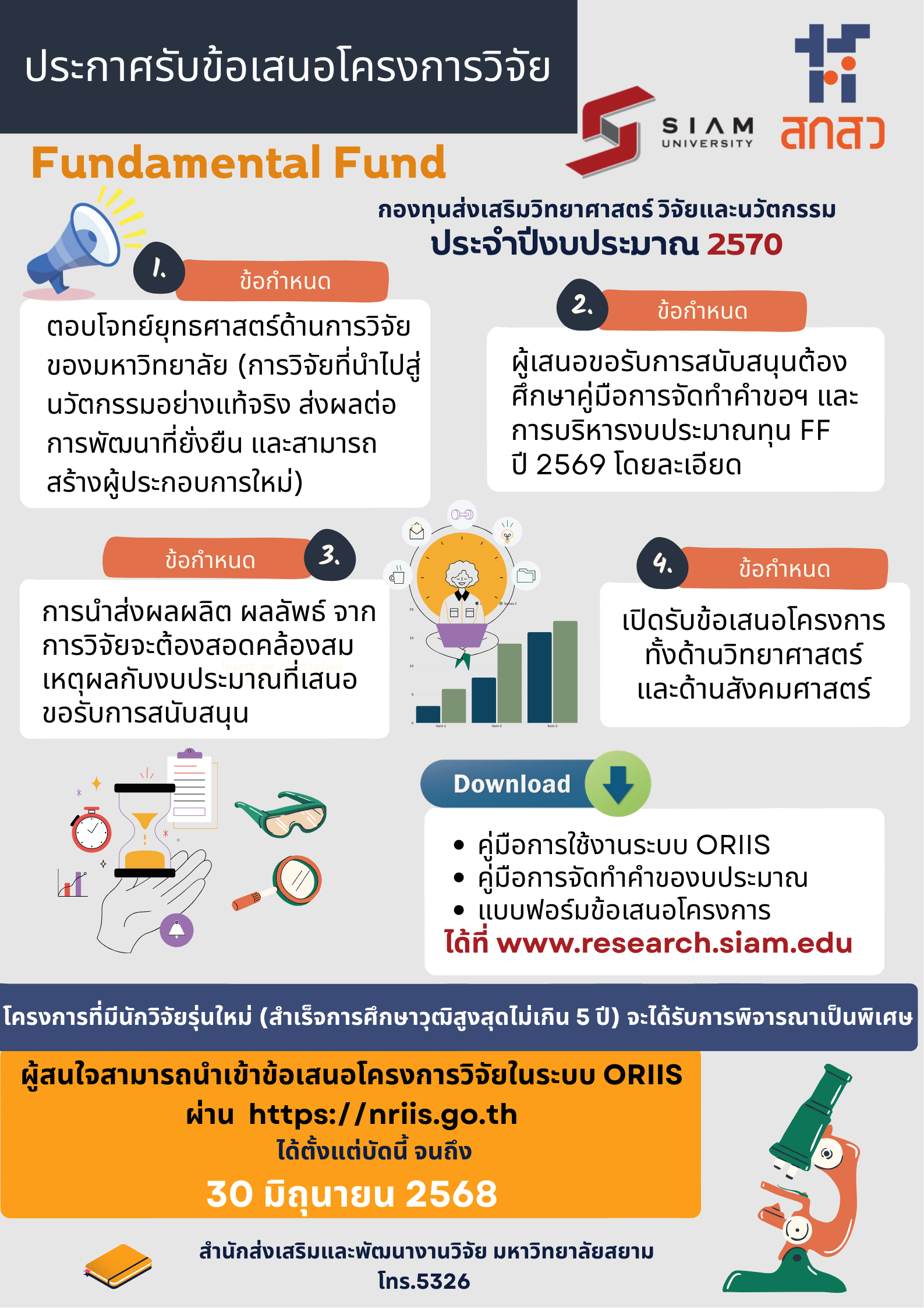 ประกาศรับข้อเสนอโครงการวิจัย Fundamental Fund ประจำปีงบประมาณ 2570 ประกาศรับข้อเสนอโครงการวิจัย Fundamental Fund ประจำปีงบประมาณ 2570