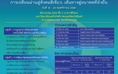 ประชาสัมพันธ์การประชุมวิชาการมหาวิทยาลัยเทคโนโลยีราชมงคลรัตนโกสินทร์ ครั้งที่ 9 และการประชุมวิชาการระดับนานาชาติ RICE ครั้งที่ 4