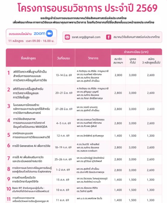 โครงการอบรมทางวิชาการประจำปี 2569